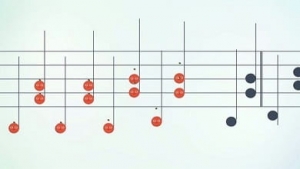 Graffiti Notation